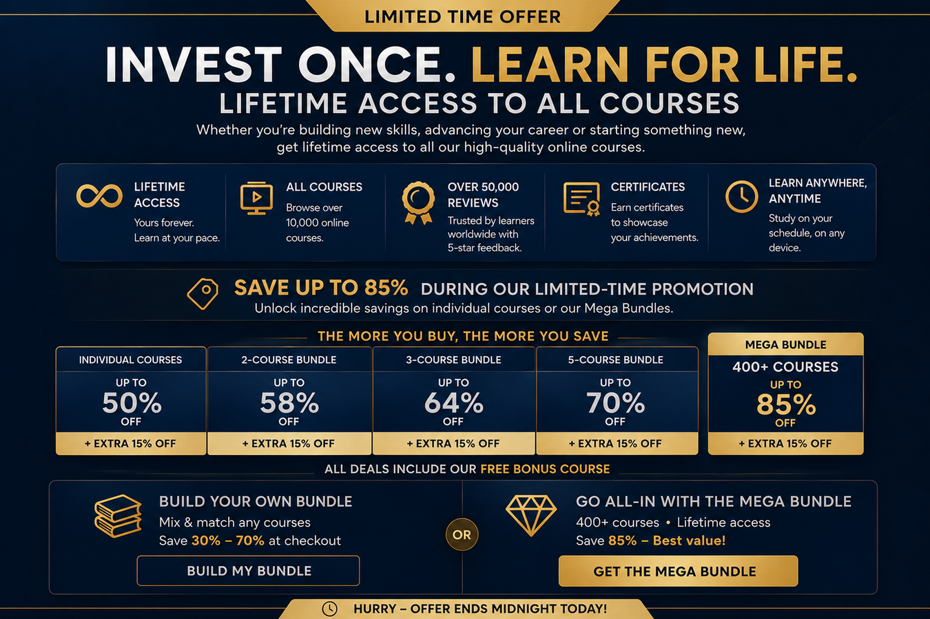 All Courses