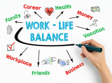 Work-Life Balance Online Bundle, 5 Certificate Courses